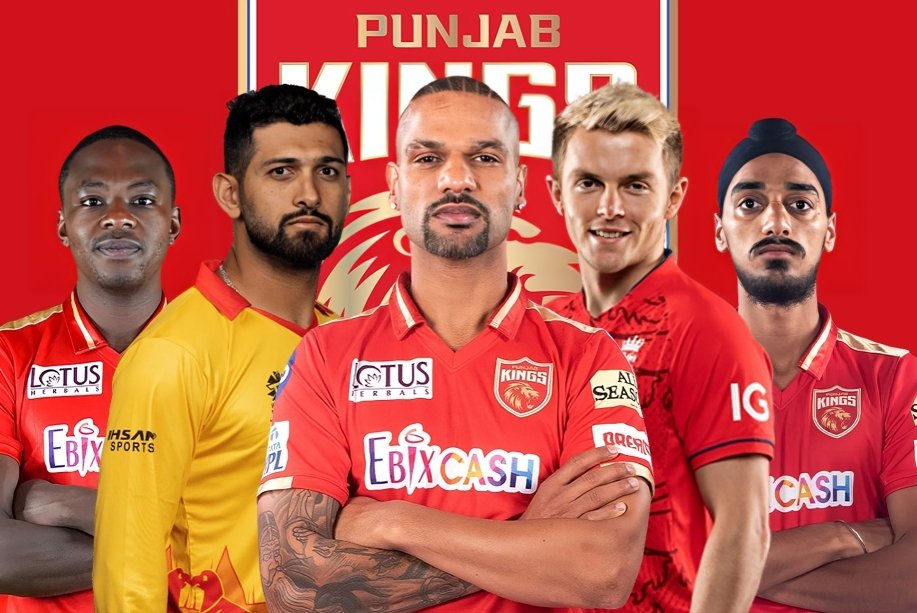 PBKS SWOT Analysis: Will the Punjab Kings Win Their First Trophy in the 2024 Indian Premier League?